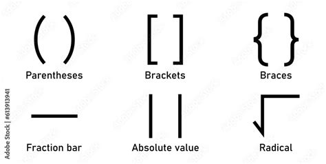 fancy metal brackets|fancy brackets math.